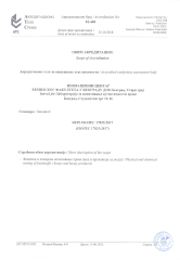 [Obim akreditacije, 2023]